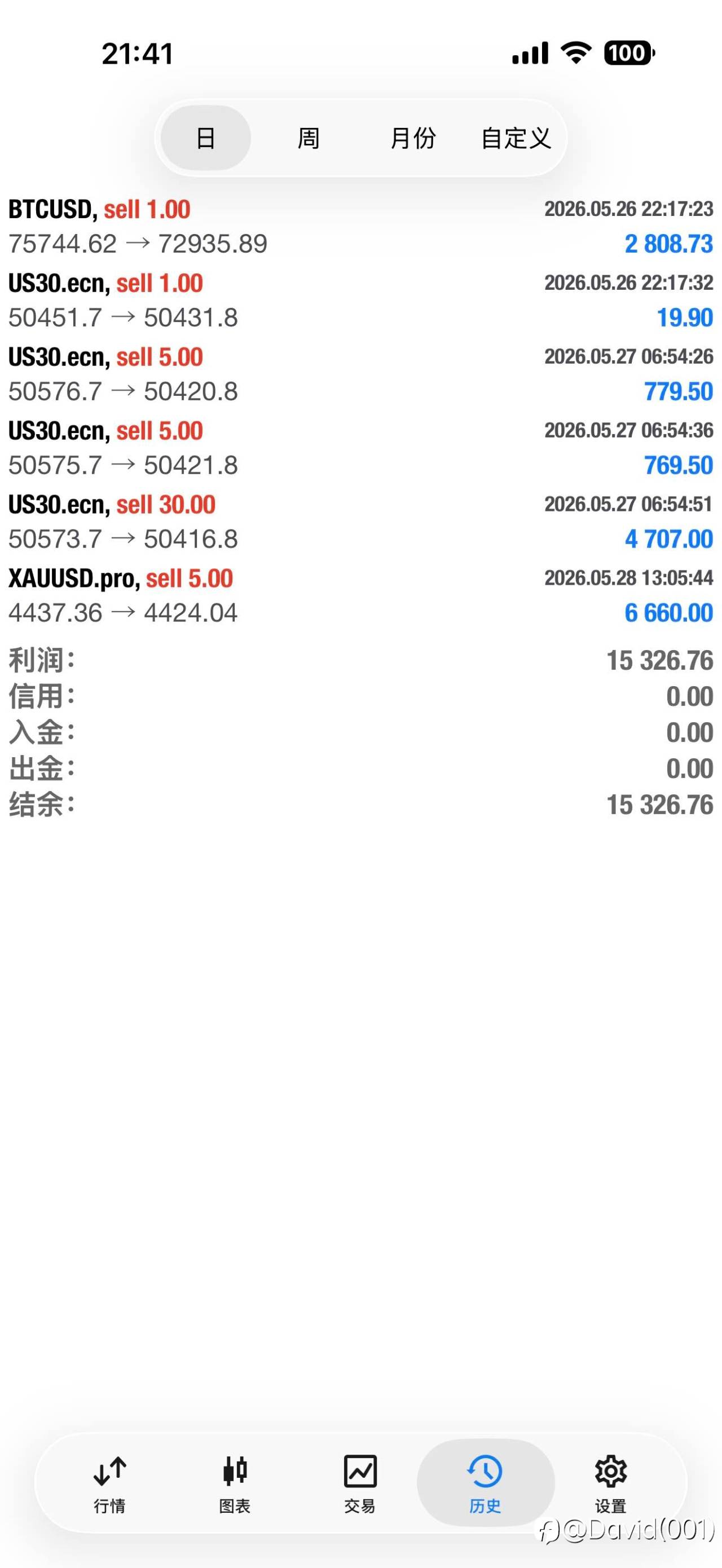 feed-image-0