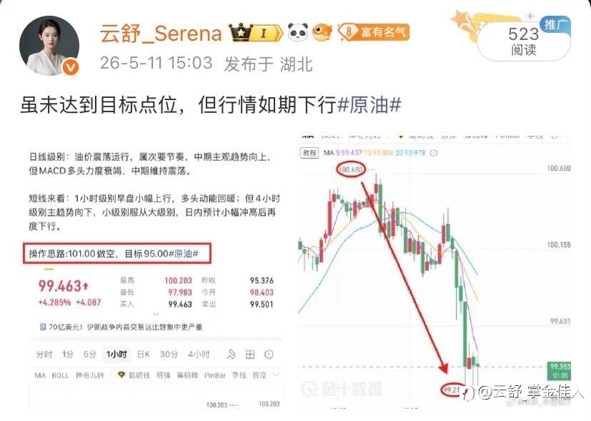 复盘周一5.11