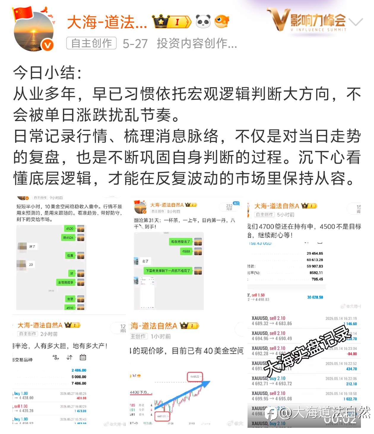 本周黄金总结：