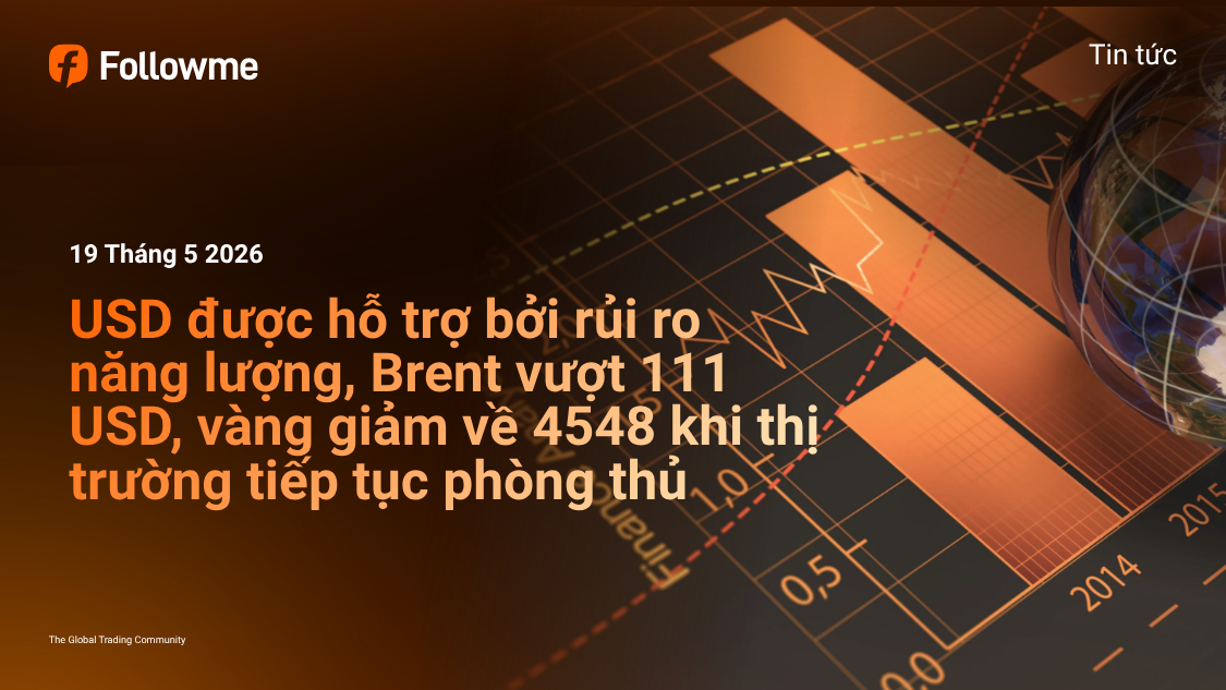 USD được hỗ trợ bởi rủi ro năng lượng, Brent vượt 111 USD, vàng giảm về 4548 khi thị trường tiếp tục phòng thủ