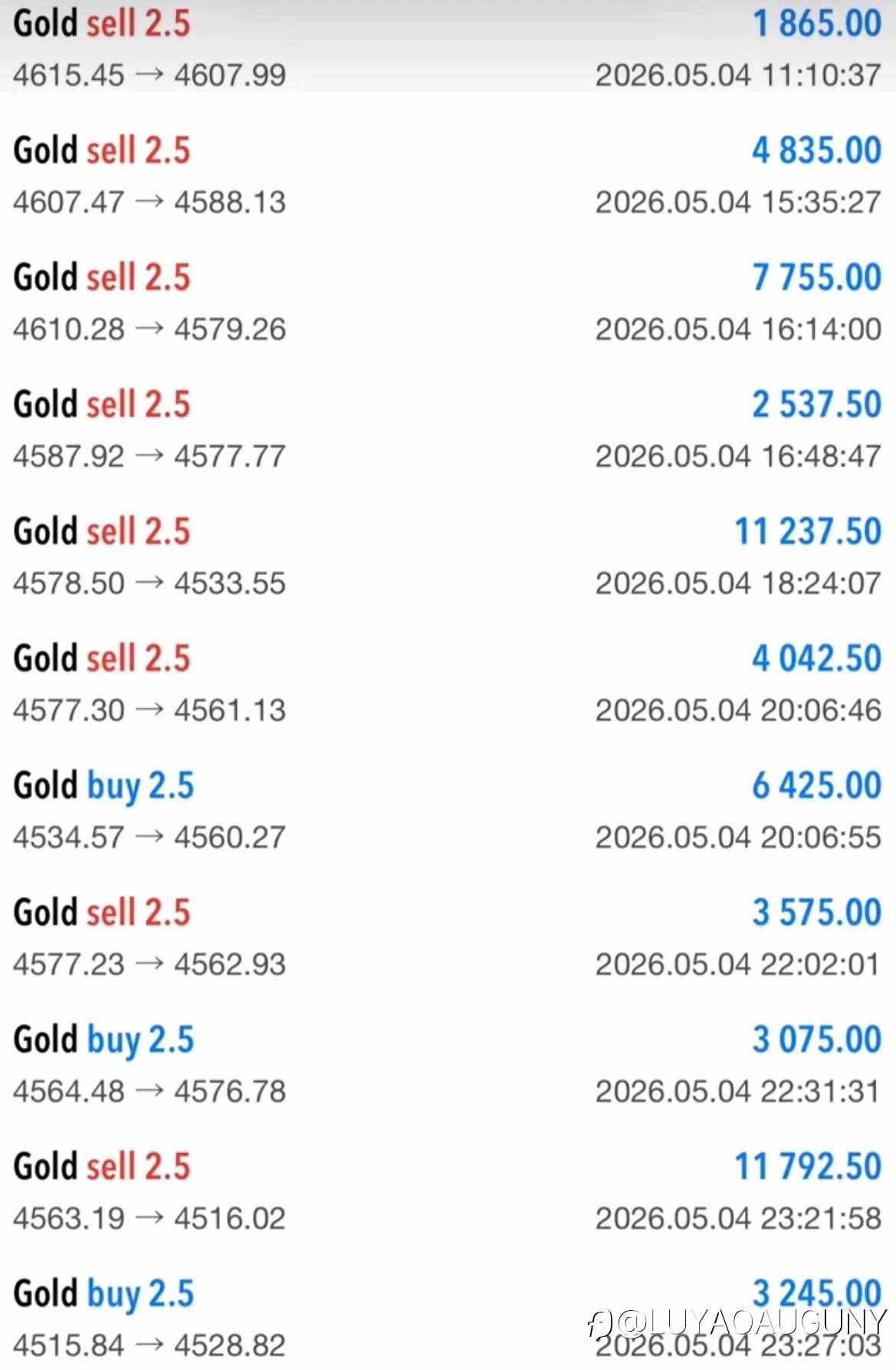 黄金五一汇总