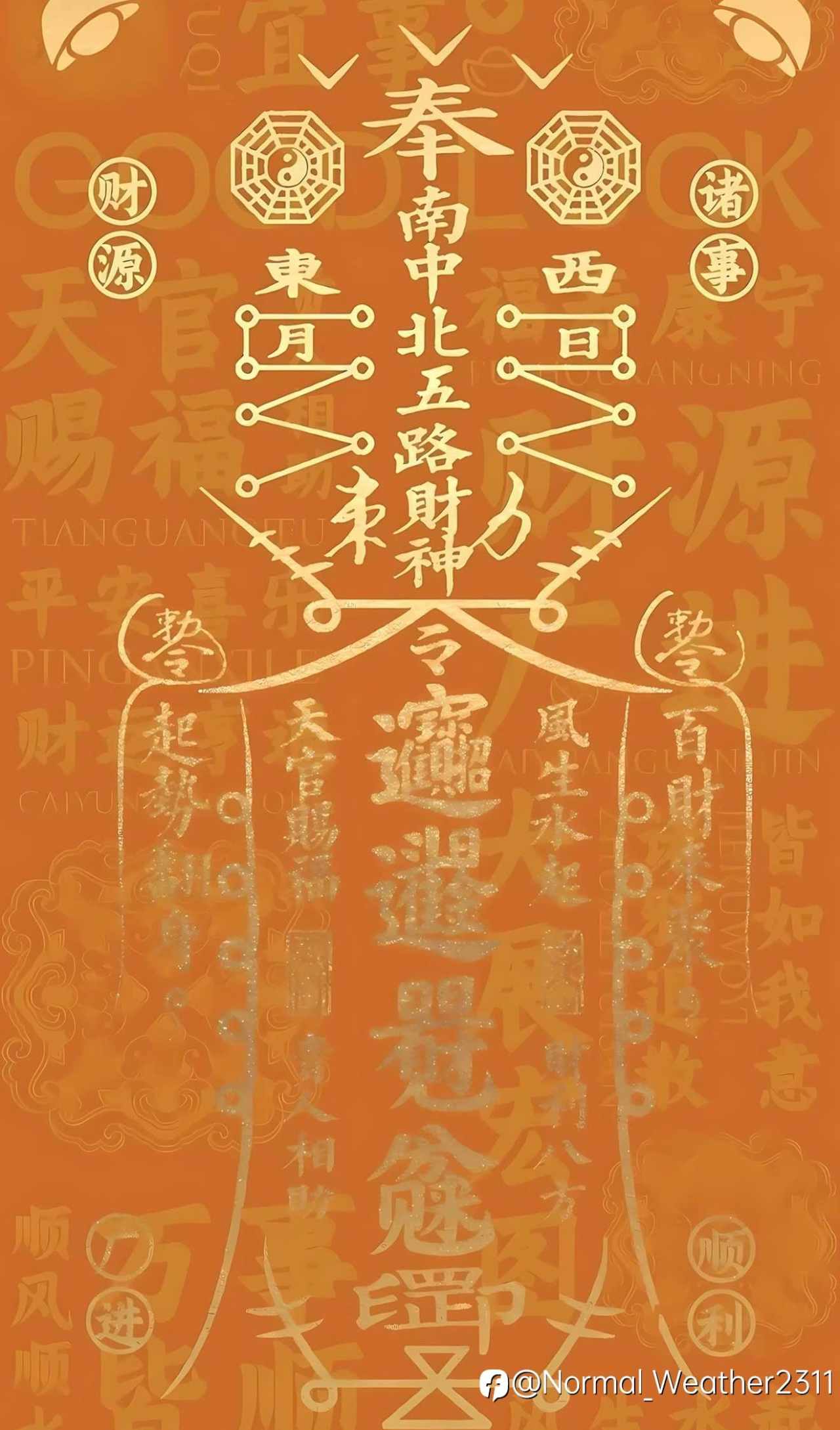 午间黄金思路