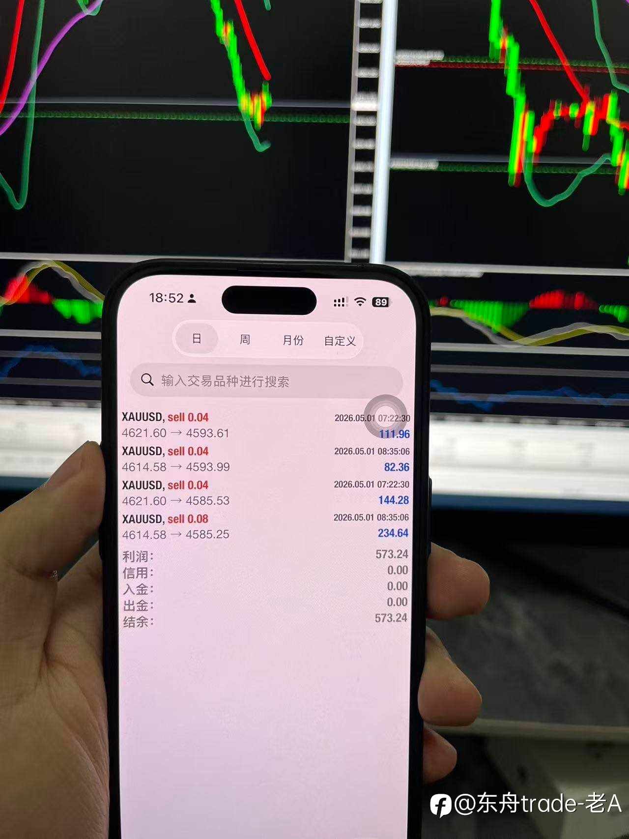 外汇交易很难吗？