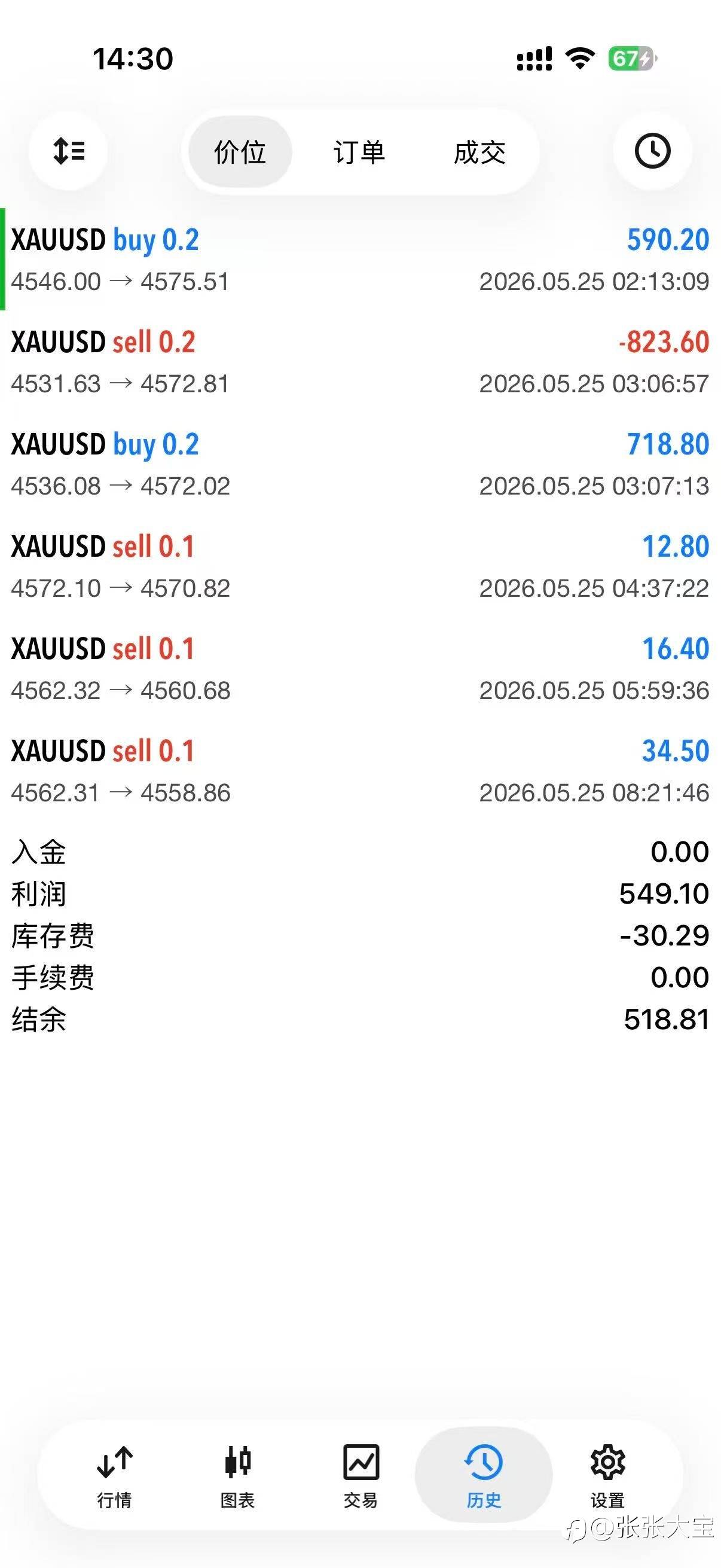 feed-image-0