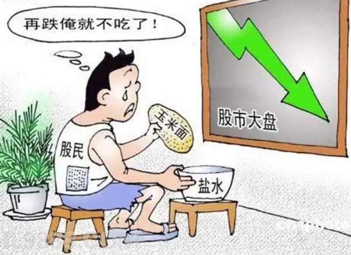 8年交易之浅浅谈一下如何处理亏损吧