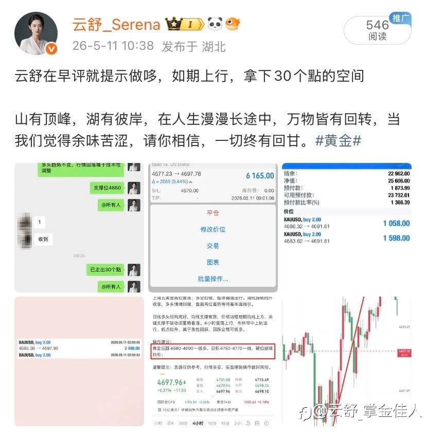 复盘周一5.11