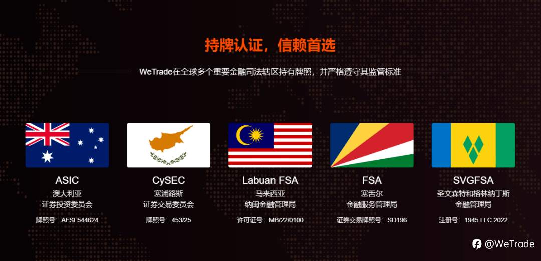 天府聚势，先机在握｜WeTrade 2026 交易技术峰会·成都站圆满落幕