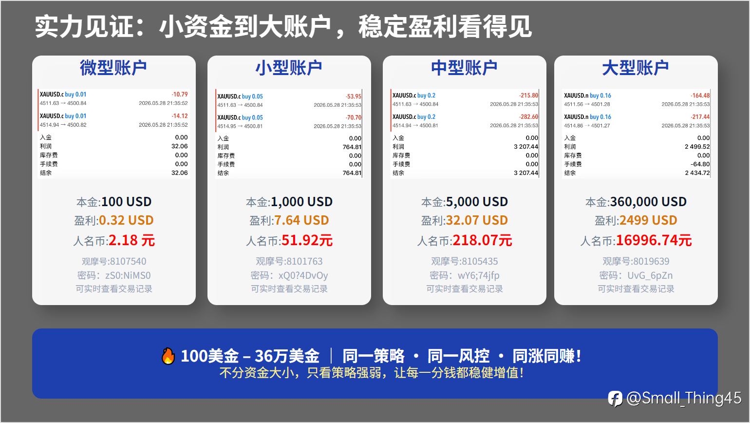 ea量化月化20左右