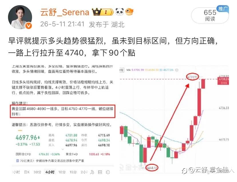 复盘周一5.11