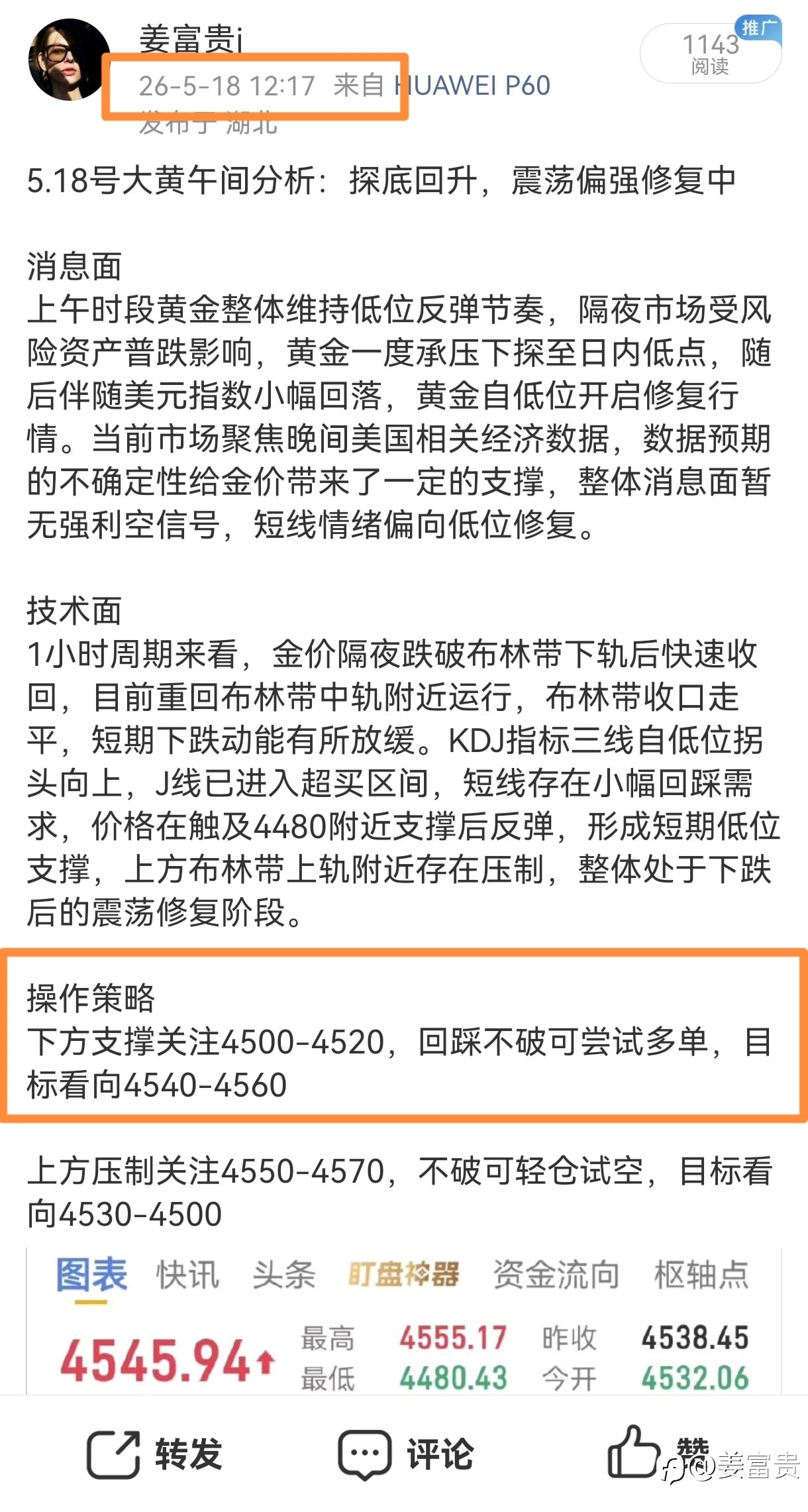 行情刚好打到目标区间