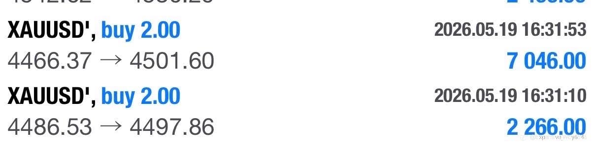 5.18黄金实盘：