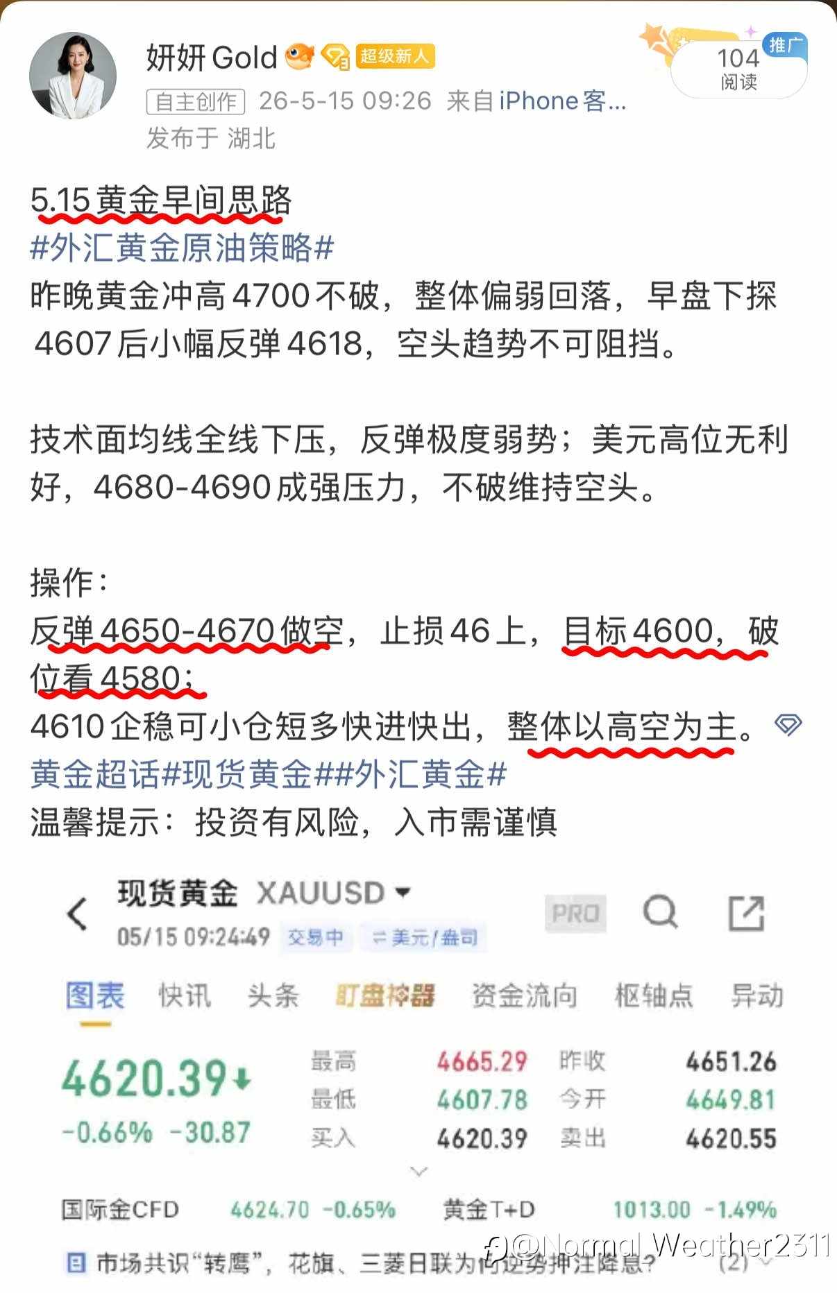 5.11-5.15黄金周内总结