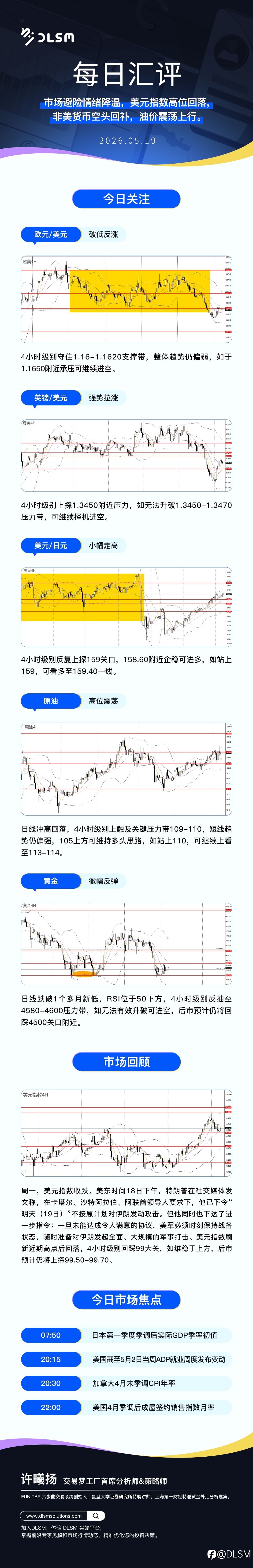 【北京时间·2026年05月19日·每日汇评】