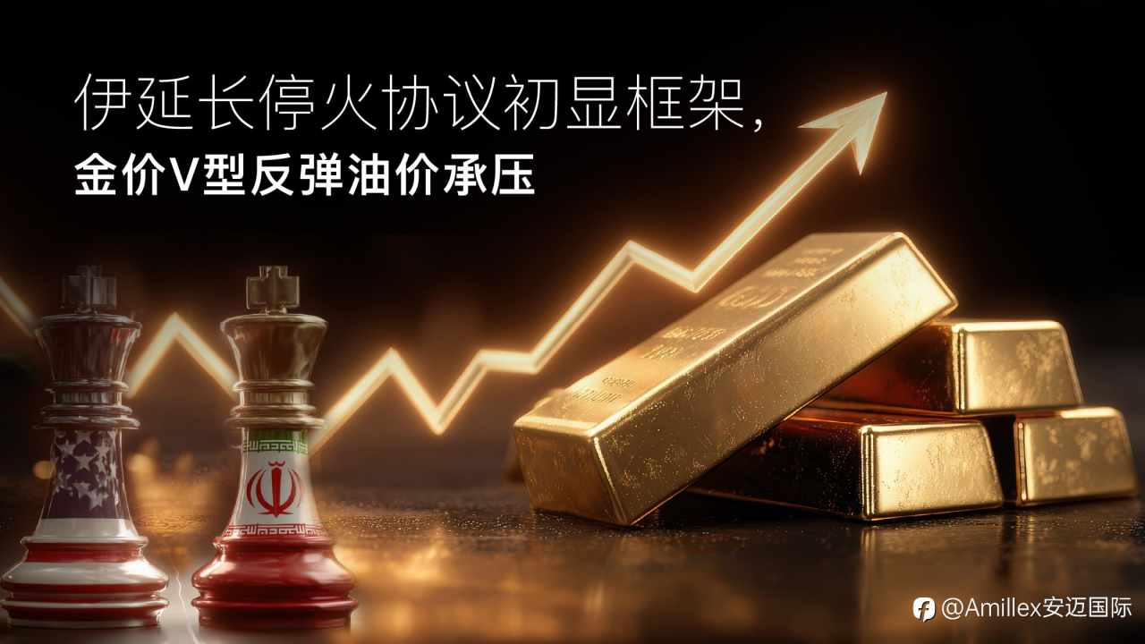 Amillex安迈每日汇评｜美伊延长停火协议初显框架，金价V型反弹油价承压