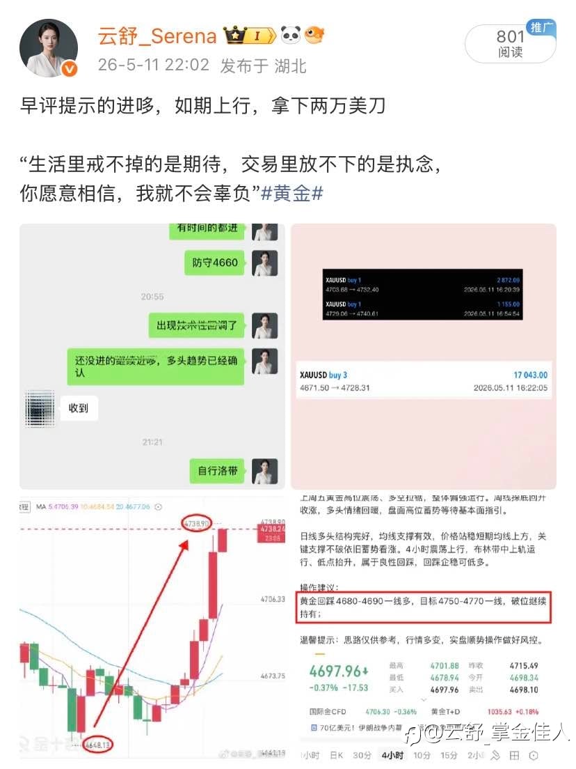 复盘周一5.11