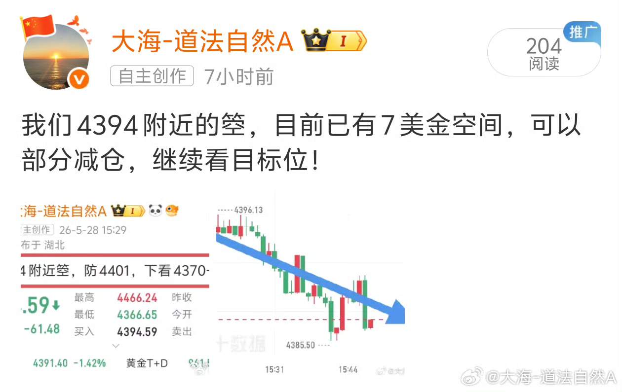 本周思路总结：