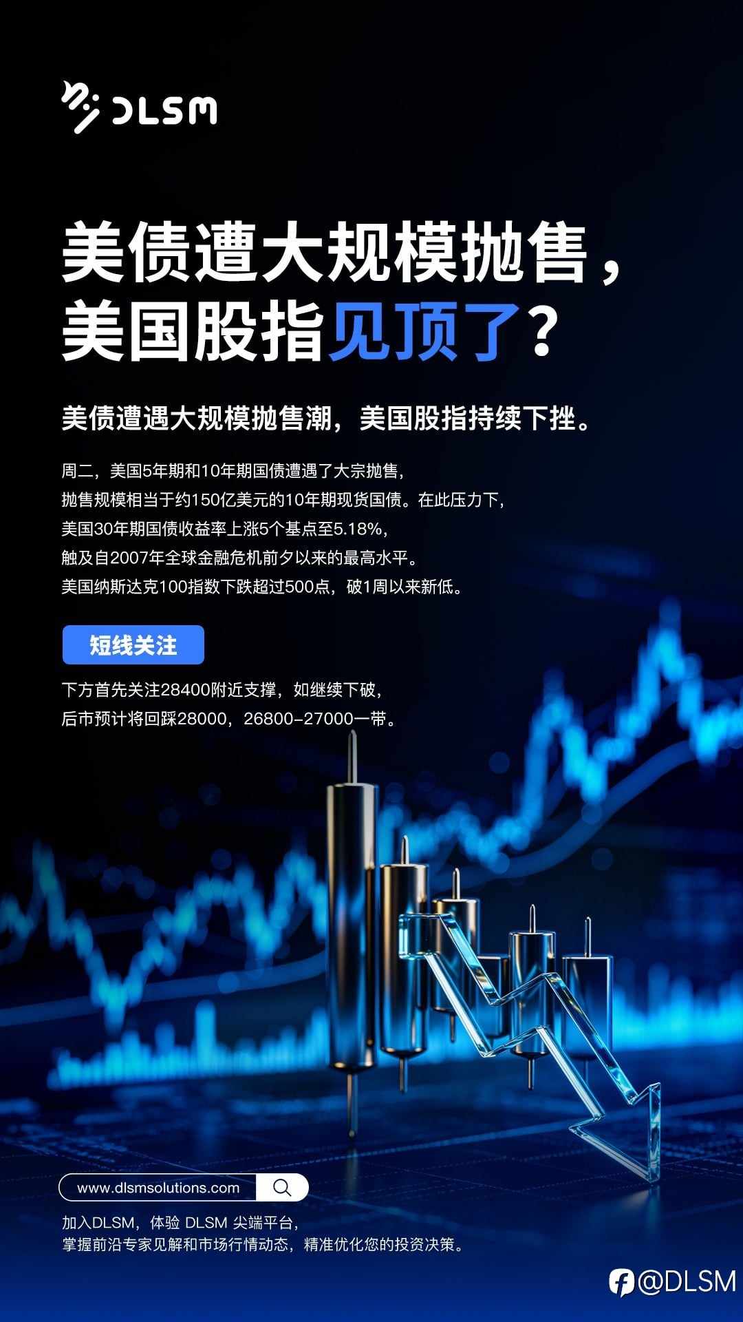热点：美债遭大规模抛售，美国股指见顶了？