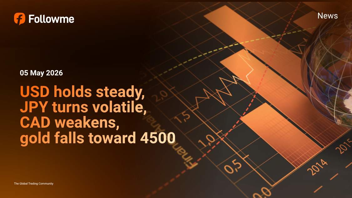 USD holds steady, JPY turns volatile, CAD weakens, gold falls toward 4500 as markets diverge under geopolitical pressure