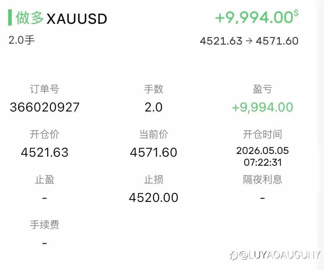 黄金五一汇总