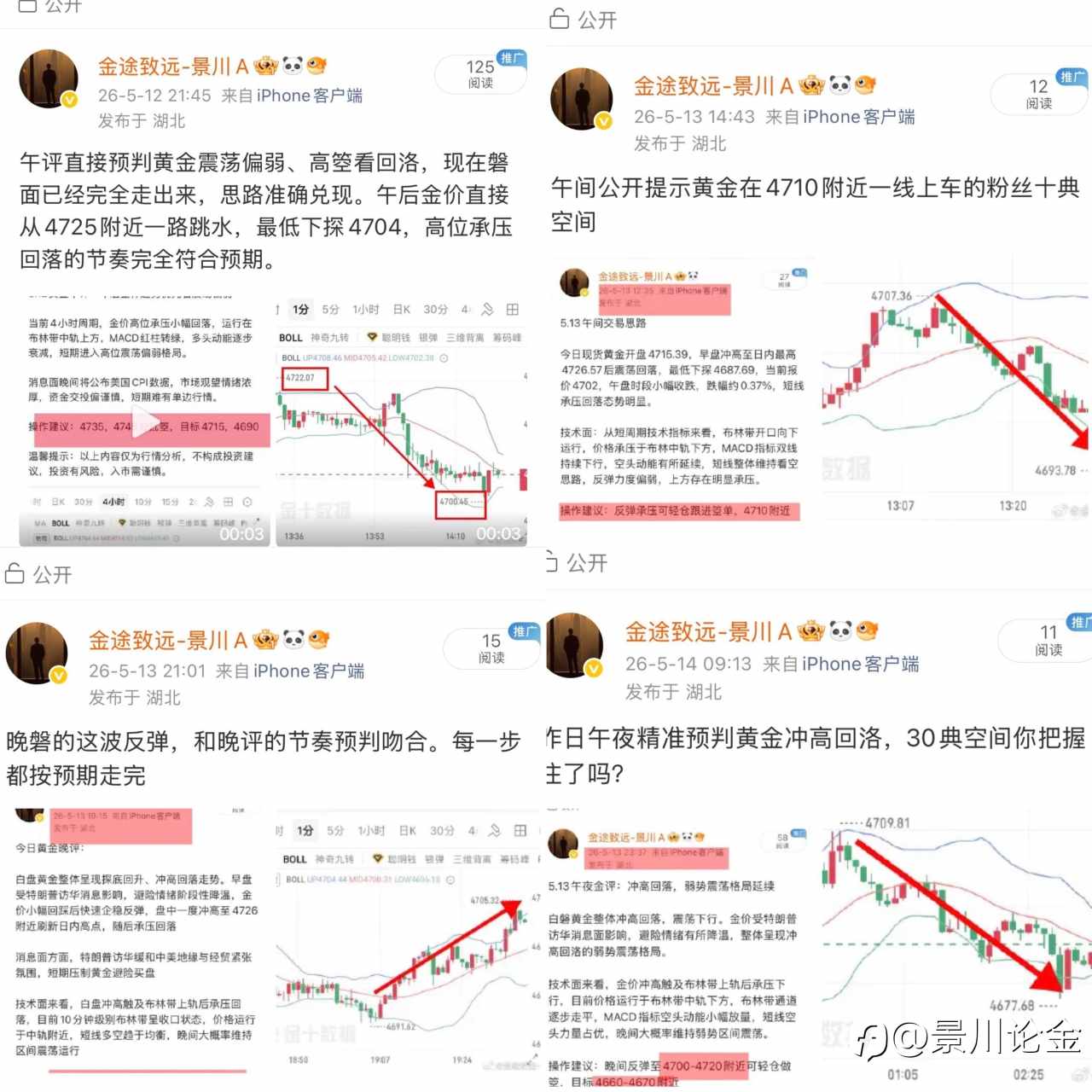 黄金周总结