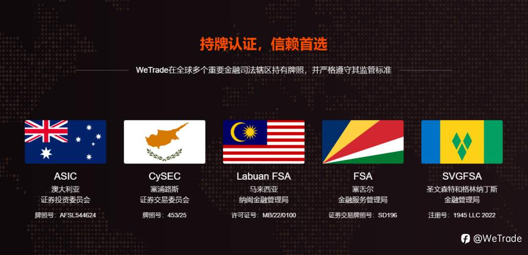 潮向青岛，驭势谋新｜WeTrade2026交易技术峰会·青岛站圆满落幕