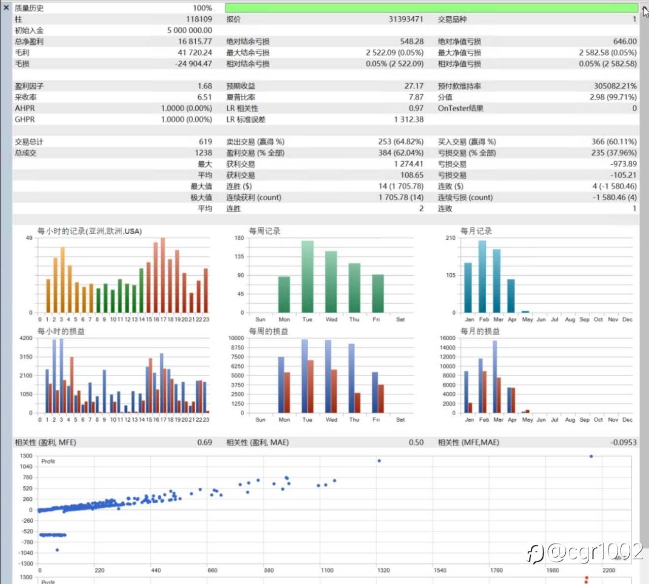 feed-image-1