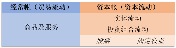 什么是基本面分析？