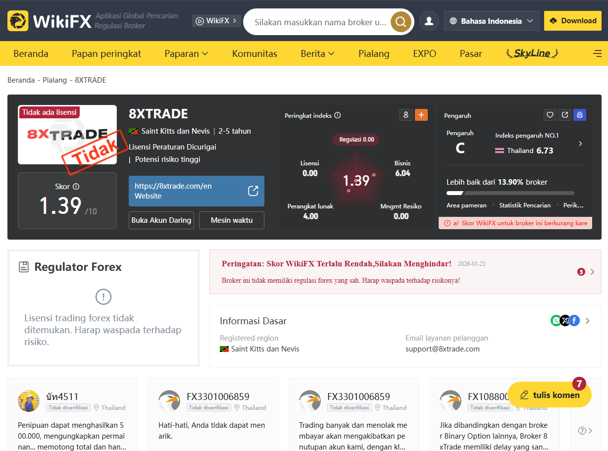 Skandal Pembekuan Akun Broker 8XTRADE: Alasan Banyak Trader Gagal Withdraw Profit 