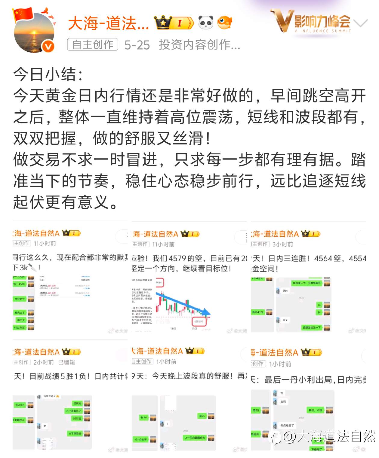 本周黄金总结：