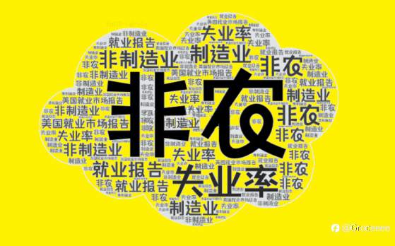 非农数据为什么会影响黄金和利率？