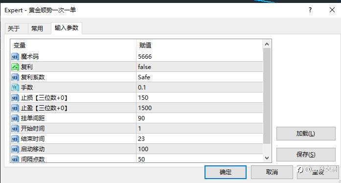 顺势黄金一次一单 EA｜不扛单、只顺势，把黄金趋势吃明