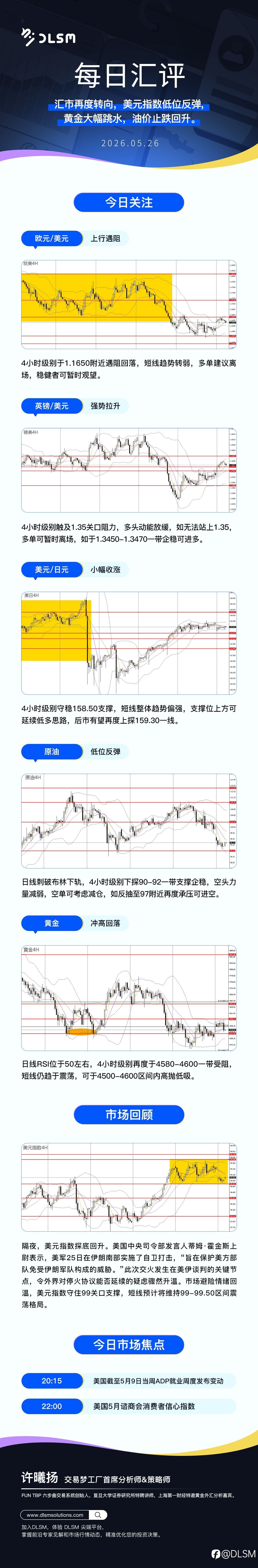 【北京时间·2026年05月26日·每日汇评】