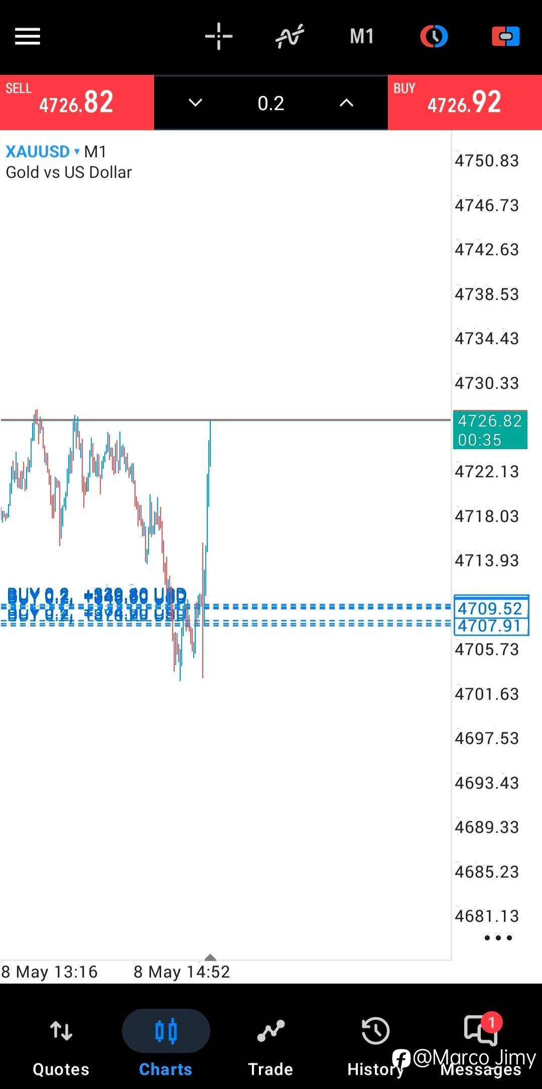 feed-image-1