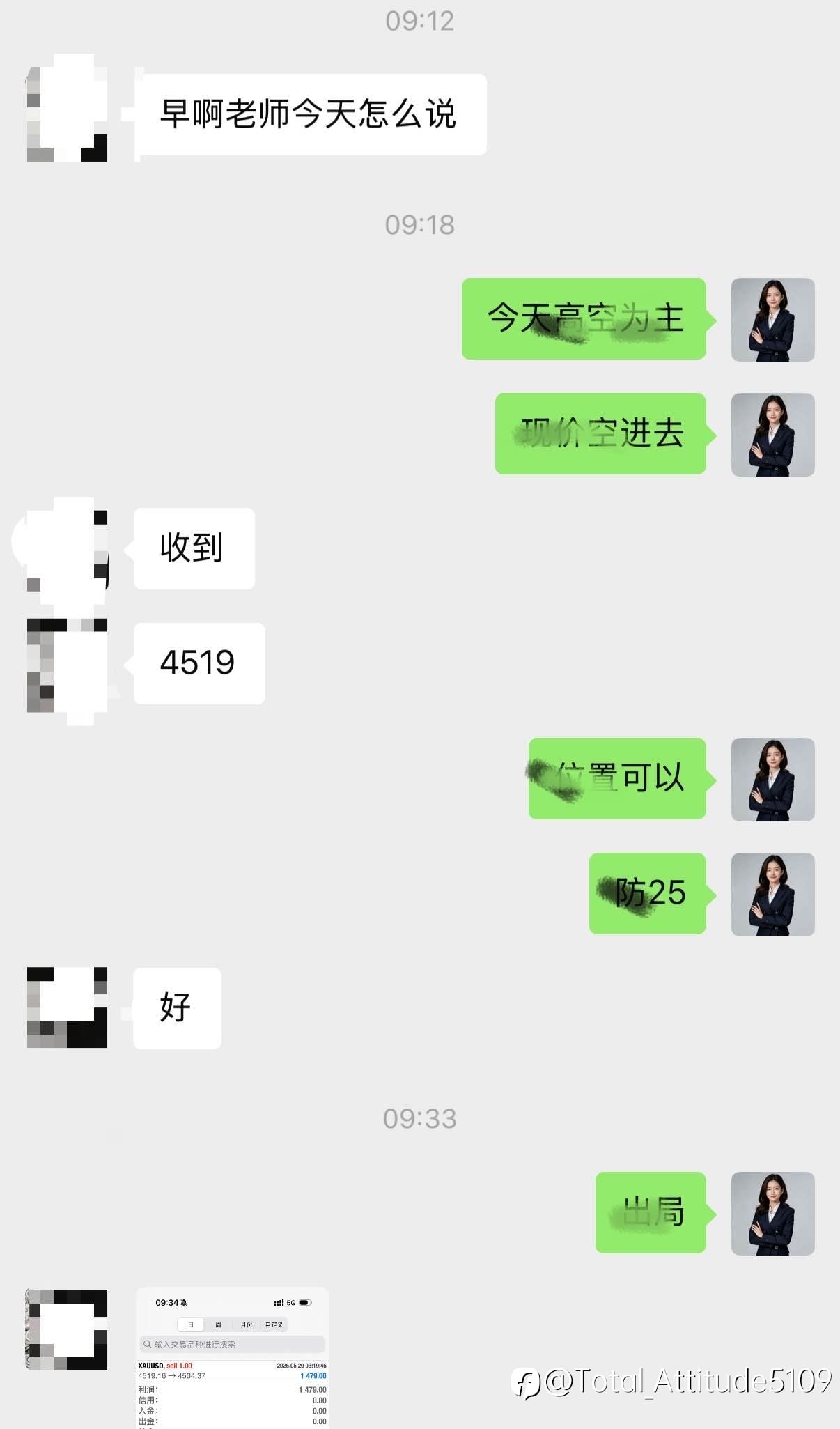 高空思路兑现