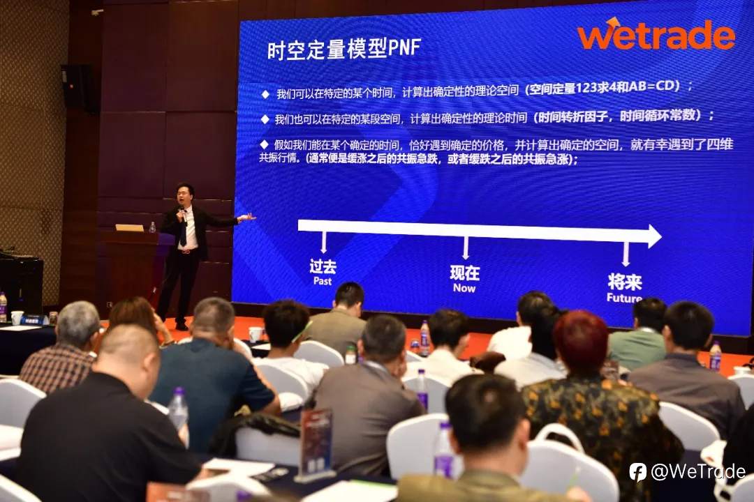 潮向青岛，驭势谋新｜WeTrade2026交易技术峰会·青岛站圆满落幕