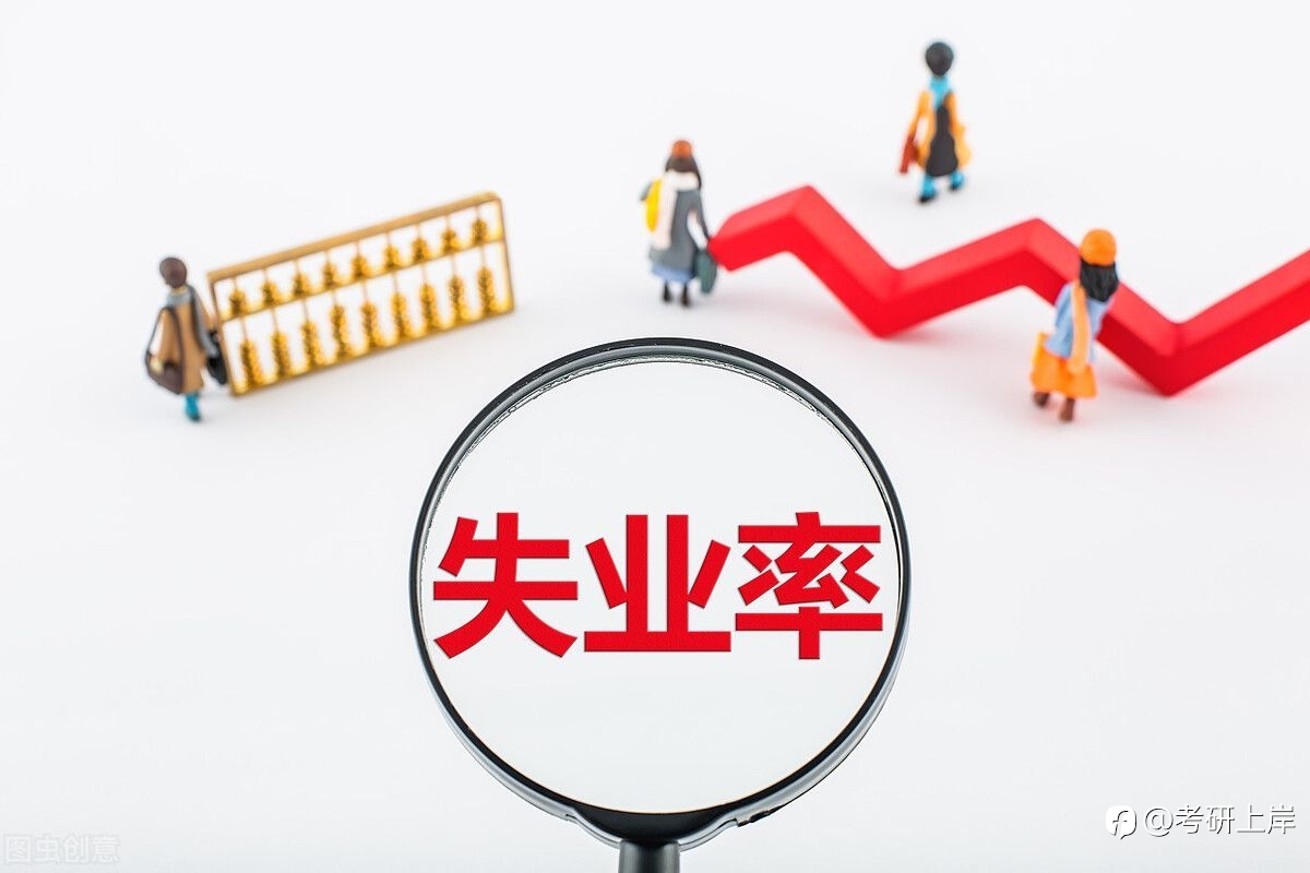 失业率对汇率的影响