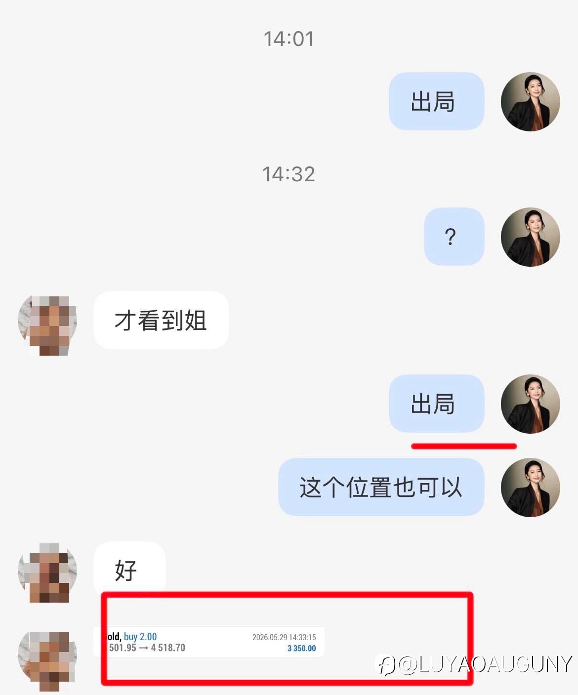 黄金趋势反转
