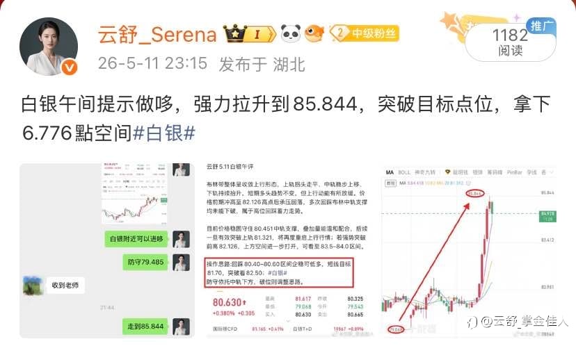 复盘周一5.11