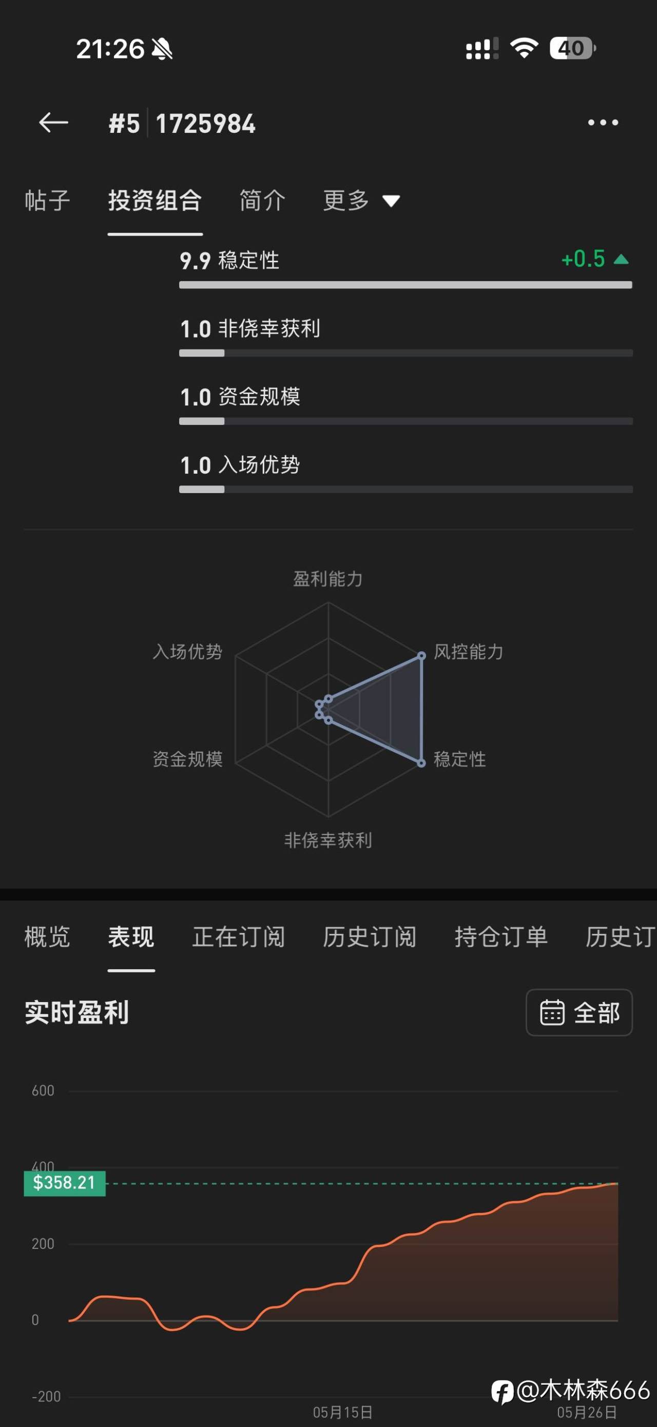 feed-image-0