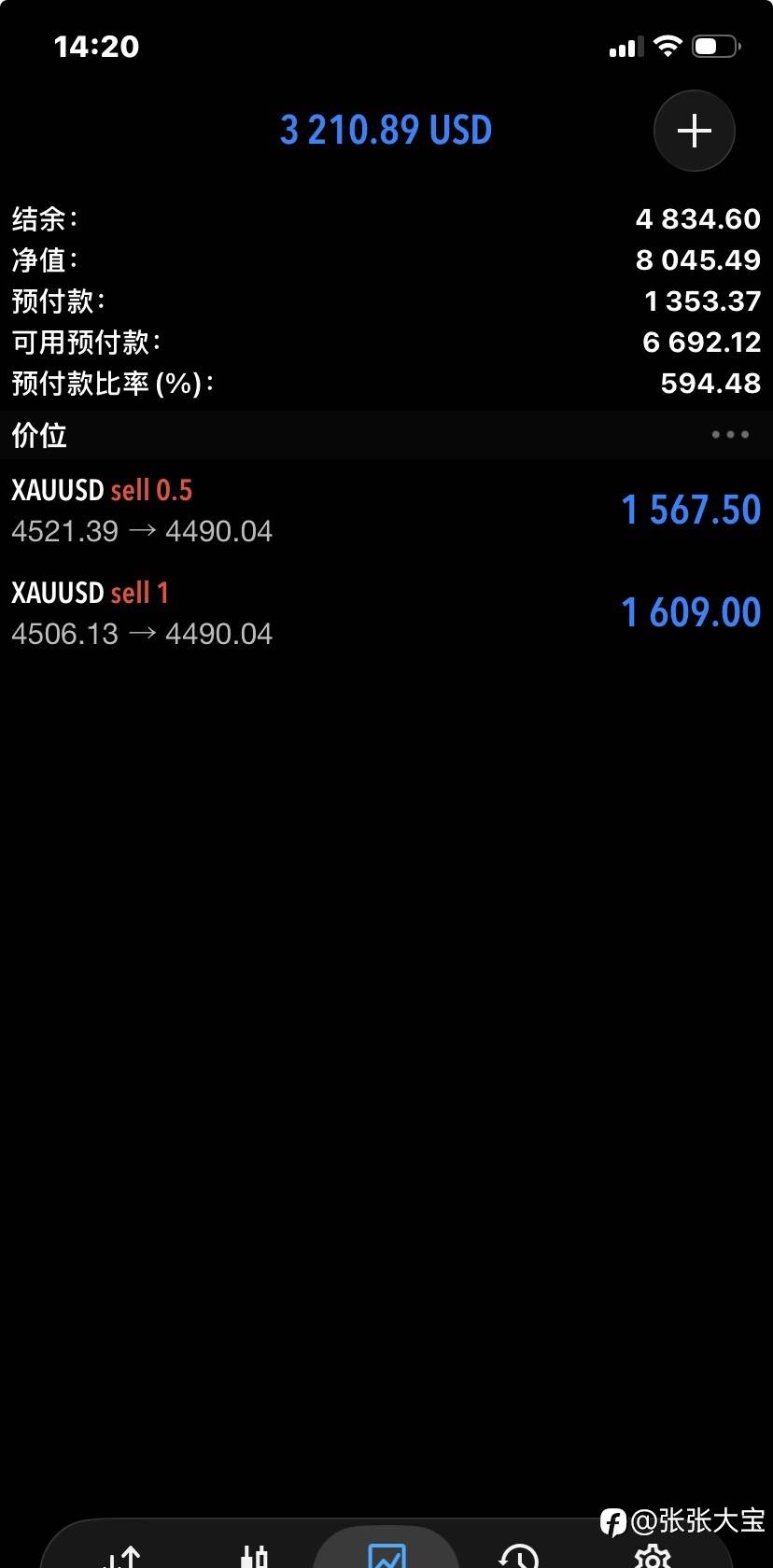 feed-image-0