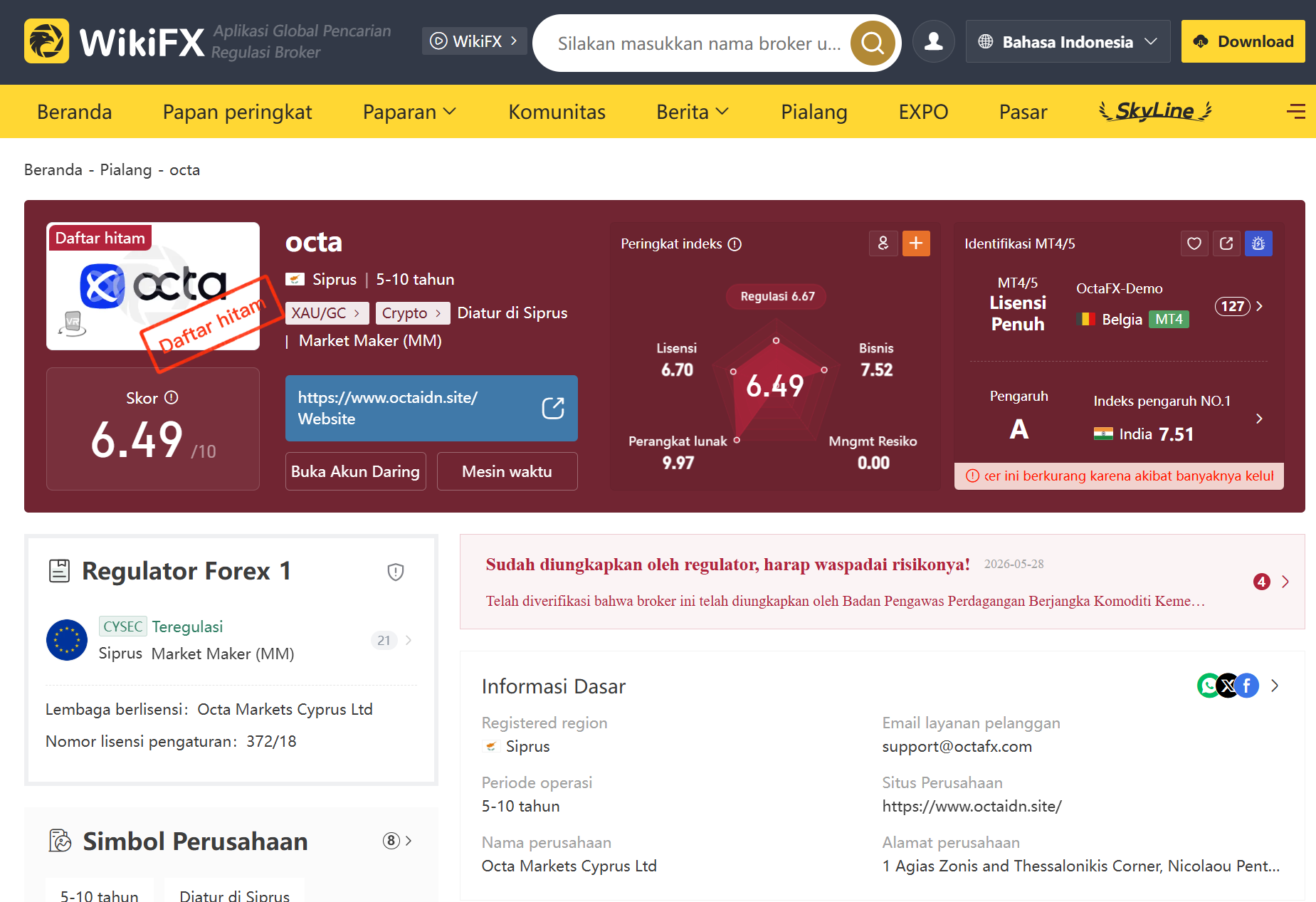 185 Laporan Negatif Broker Octa Terkait Pembekuan Dana 