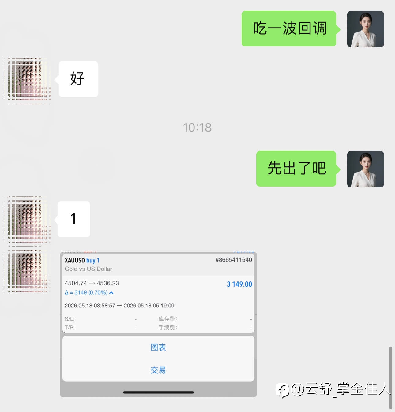 日内多单