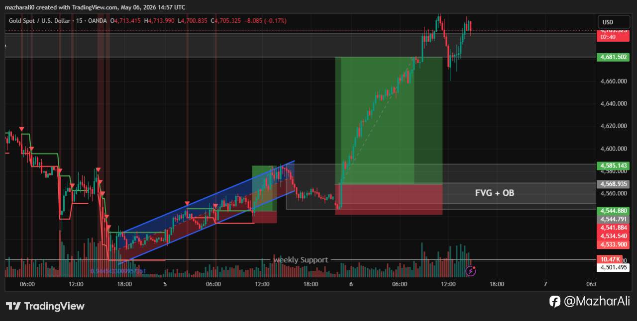 ✅ XAUUSD BUY SIGNAL COMPLETED 🎯
