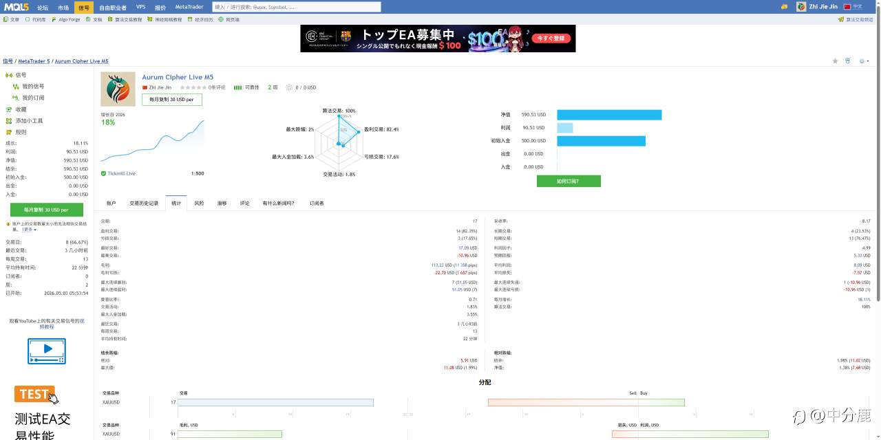 feed-image-0