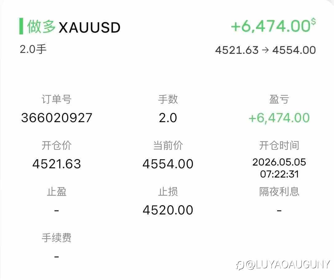 黄金五一汇总
