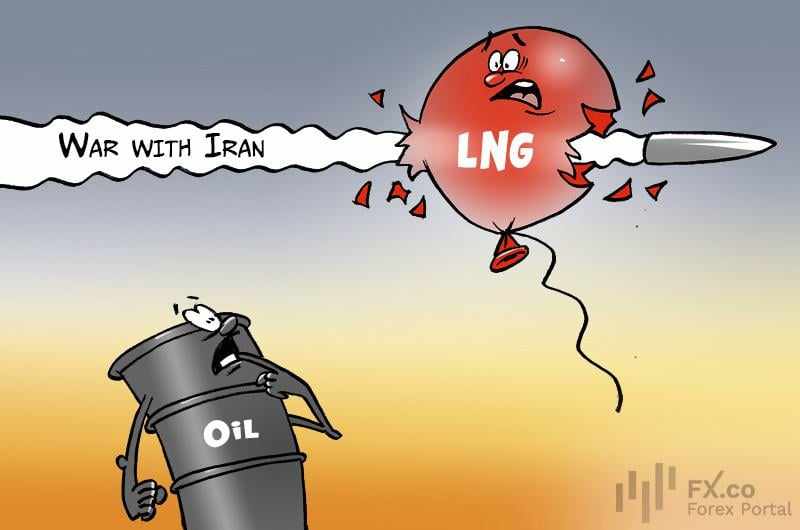 Kemacetan pasokan gas di Selat Hormuz menyebabkan kenaikan tagihan listrik di seluruh dunia