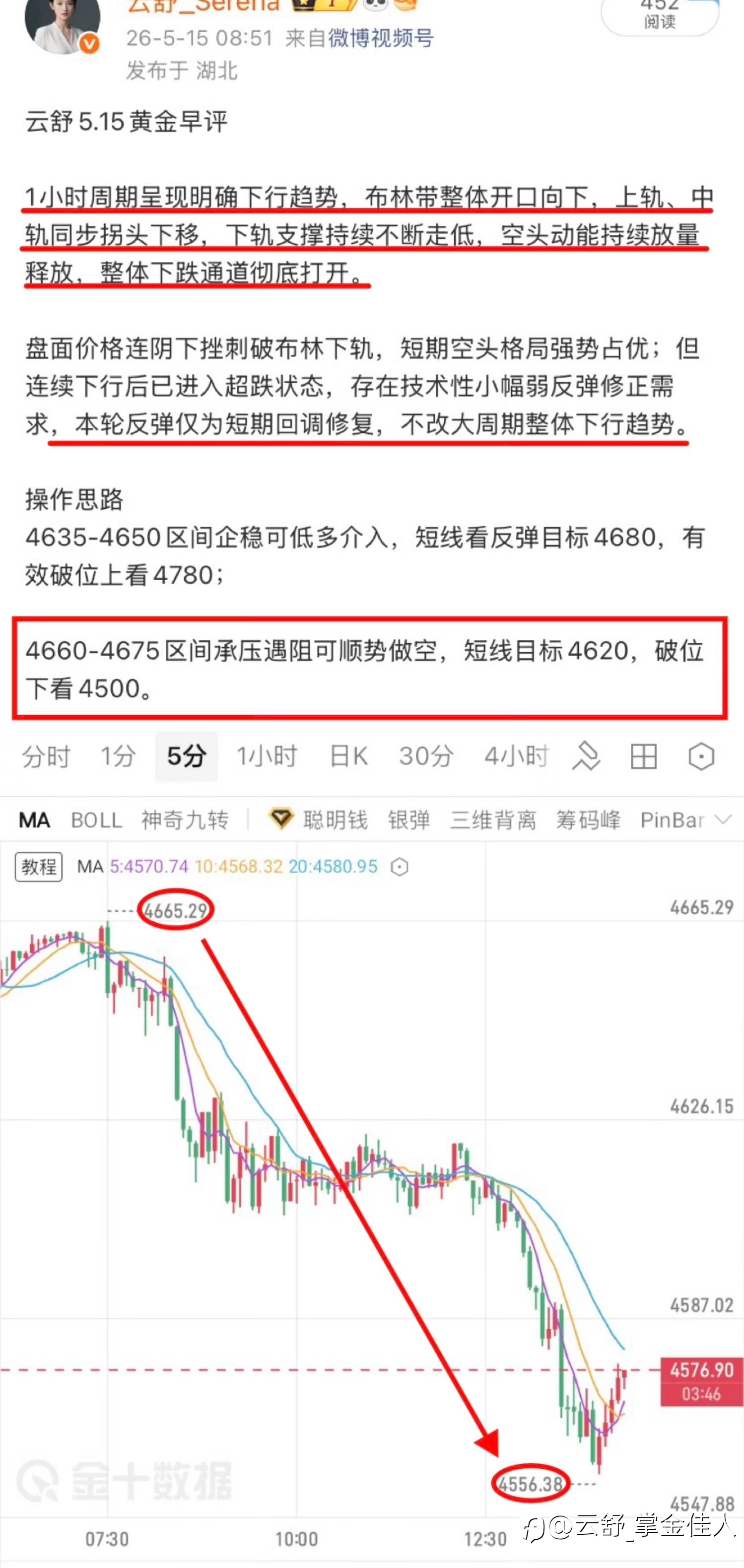 日内连胜