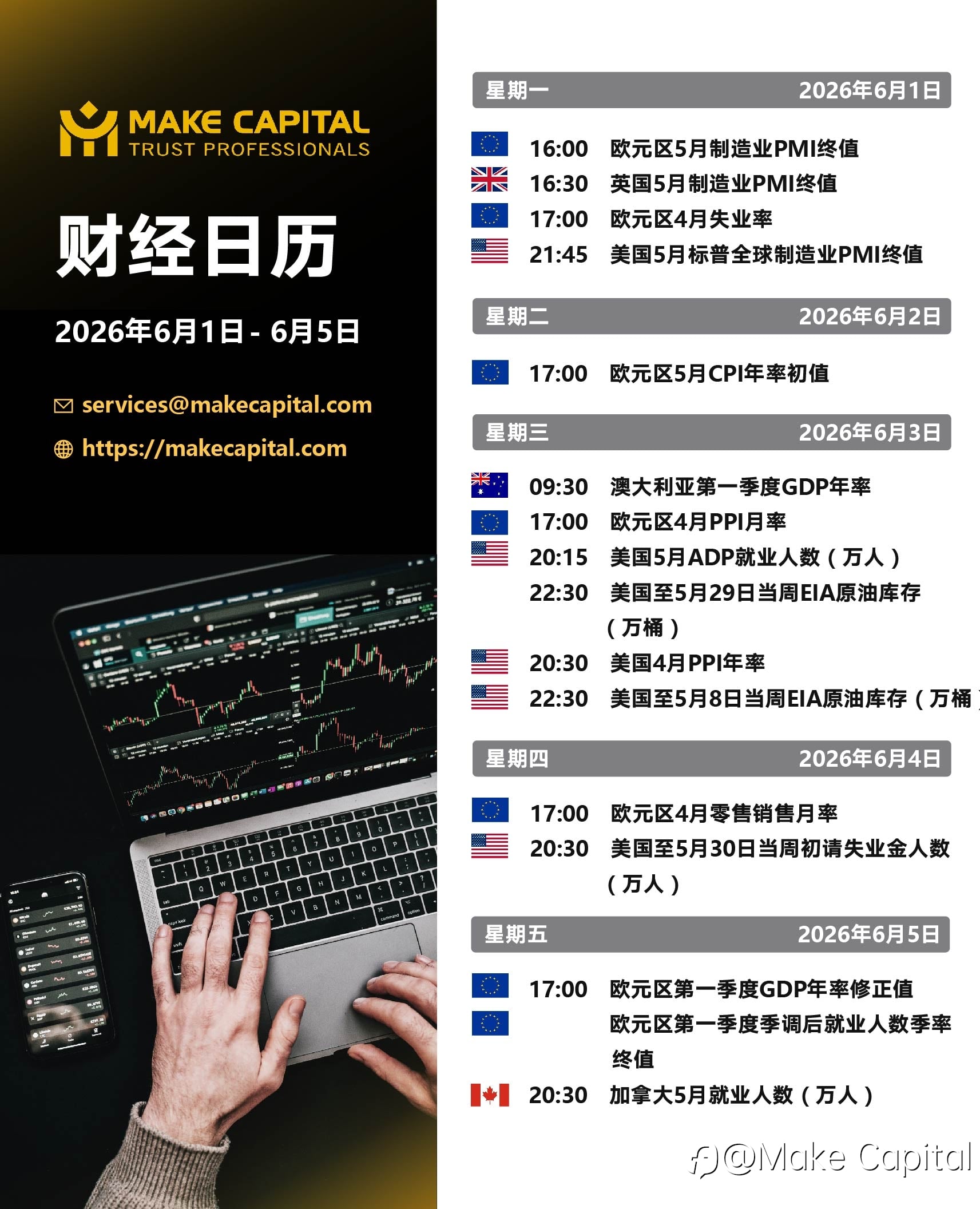 财经周报 2026年6月1日–2026年6月5日