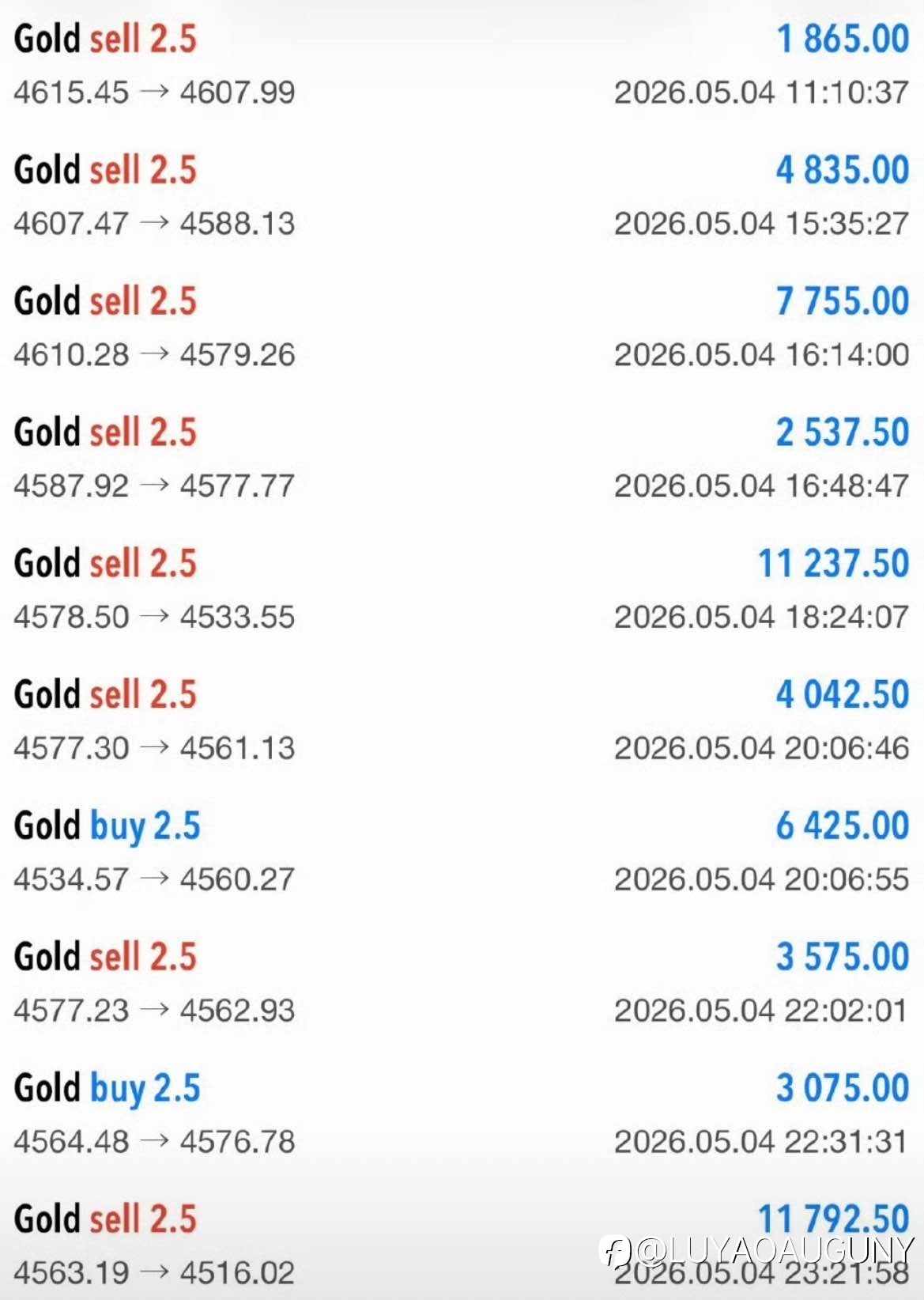 黄金五一汇总