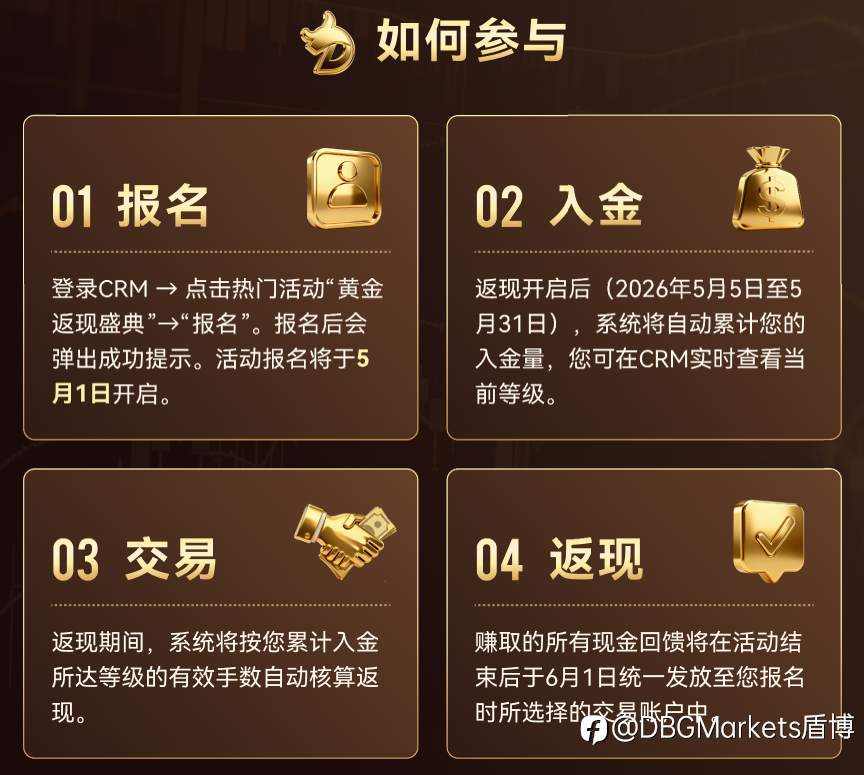 《初夏狂欢季｜DBG黄金返现盛典再启！》